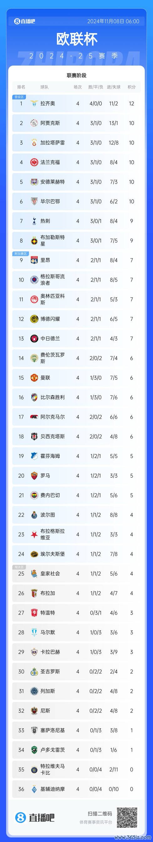 九游体育娱乐网    -九游体育(NineGame Sports)官方网站